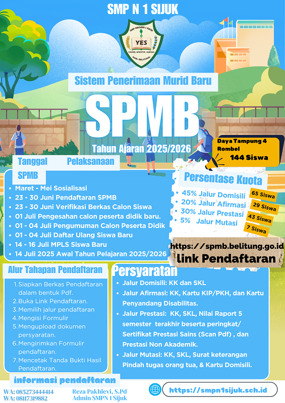 PENGUMUMAN SISTEM PENERIMAAN MURID BARU (SPMB) SMP NEGERI 1 SIJUK Tahun Ajaran 2025/2026 PENGUMUMAN SISTEM PENERIMAAN MURID BARU (SPMB) SMP NEGERI 1 SIJUK Tahun Ajaran 2025/2026